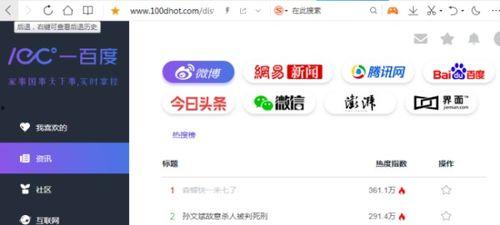吃瓜免费网站网址,免费吃瓜网站网址大公开，畅享娱乐盛宴！