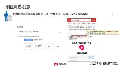 怎么搜今日头条的广告,精准投放，高效触达目标受众