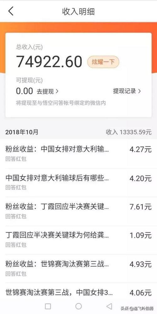 头条日签收入多少合适,揭秘合理收入范围，助你轻松实现财务自由