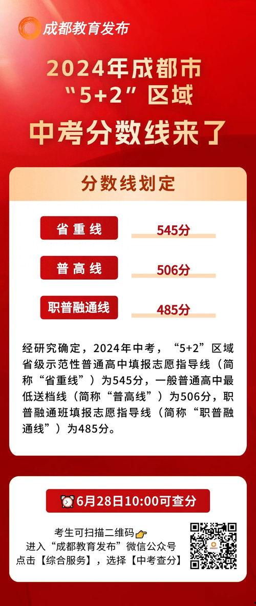 成都今日头条中考成绩,学霸云集，名校竞争激烈