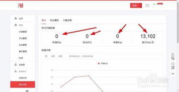 头条号怎么查找粉丝名,如何轻松查找并生成粉丝昵称
