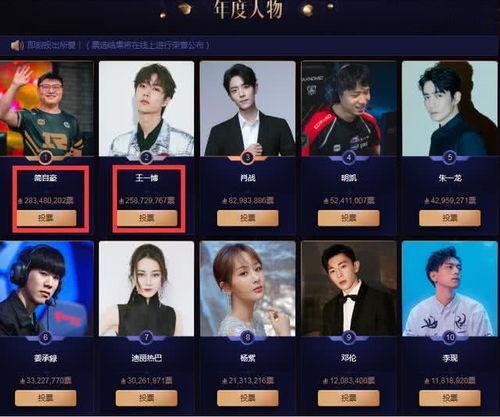 电竞明星预热软件,揭秘预热软件背后的秘密